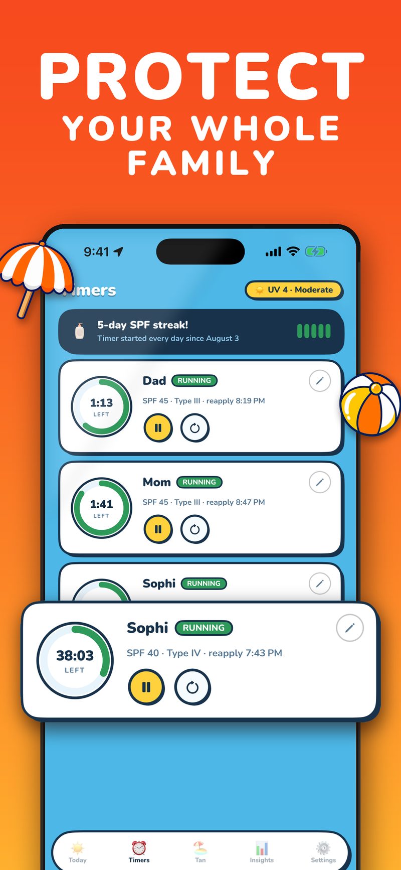 Family sun protection profiles with individual sunscreen timers in UV Buddy