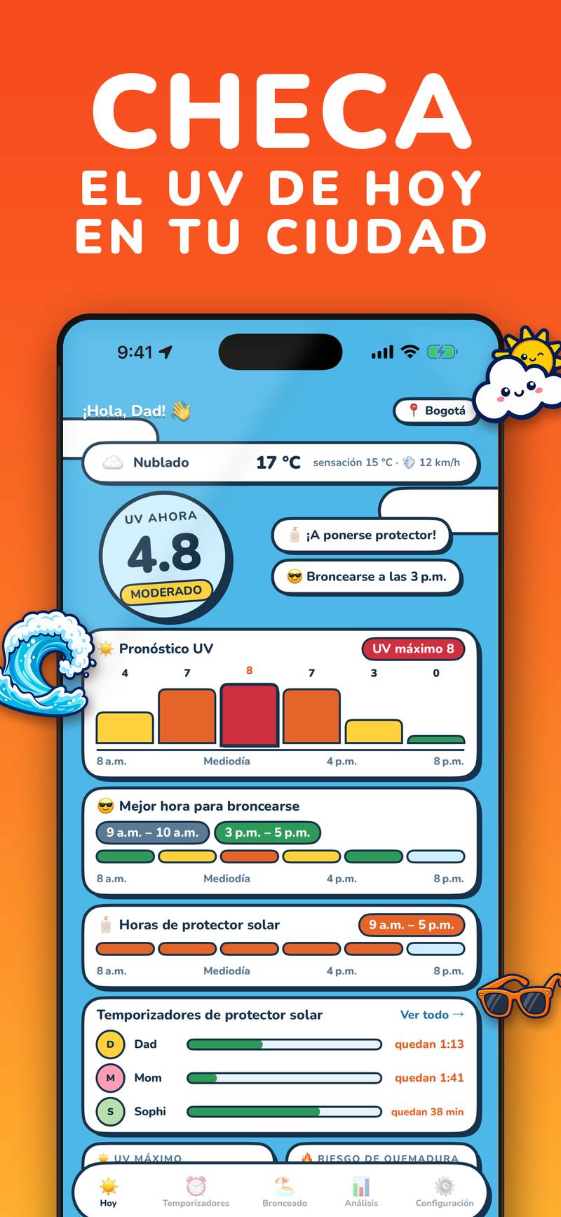 Índice UV en vivo con pronóstico por hora en UV Buddy